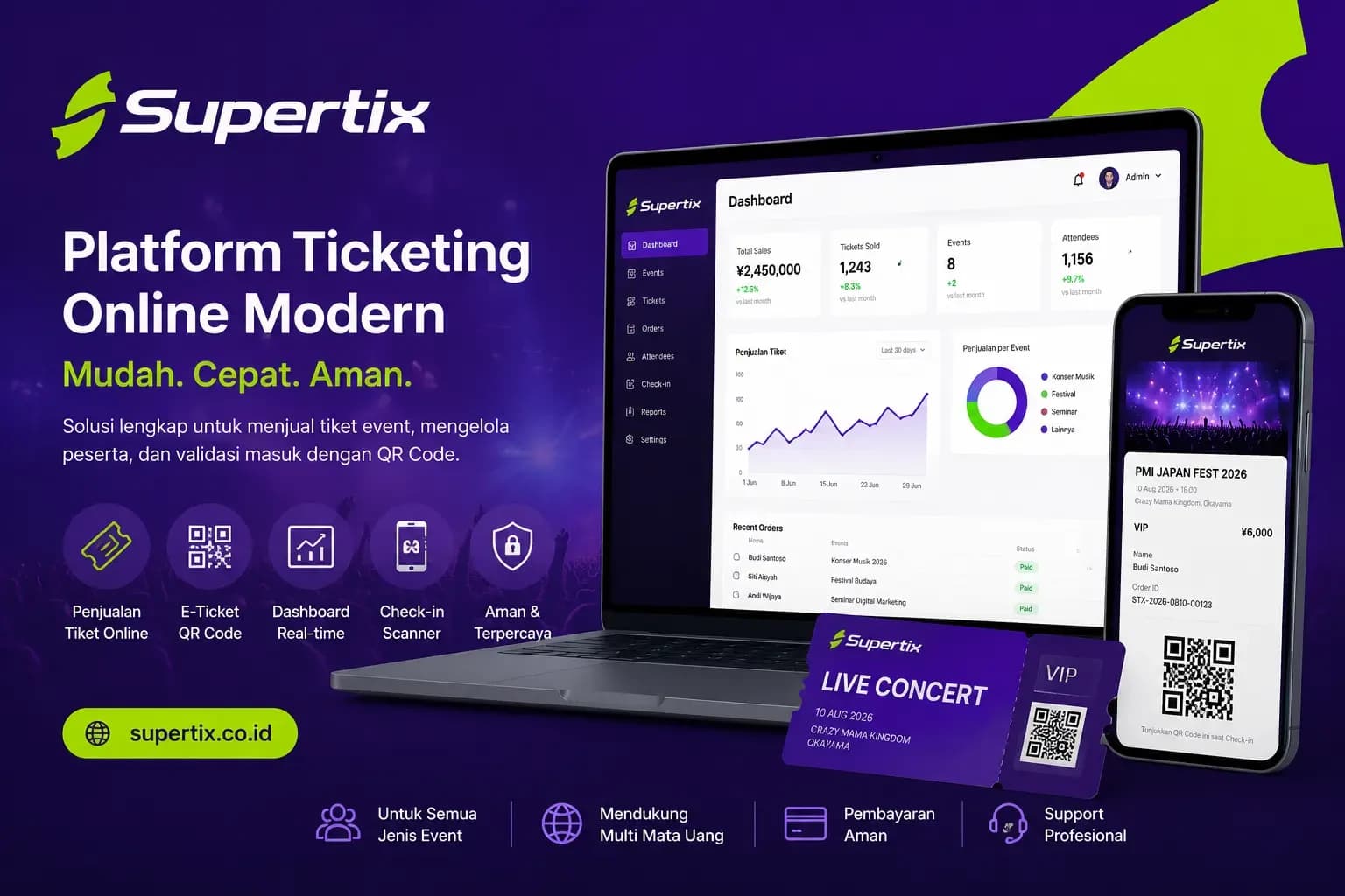 Supertix Resmi Hadir, Platform Ticketing Online yang Memudahkan Penyelenggaraan Event di Indonesia dan Jepang
